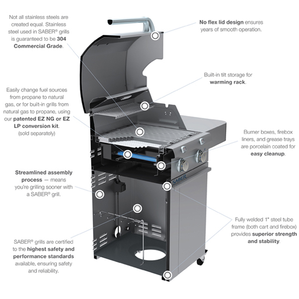 Saber Grill 500 Black Cast Grill Northwest Stoves